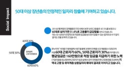 (주)한누리 slideshare