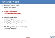 [오픈소스컨설팅]오픈스택에 대하여 slideshare