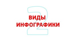 Смотрите в оба или немного об инфографике slideshare