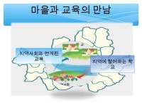 학교협동조합
