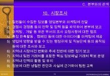 영업팀장을만드는방법 slideshare