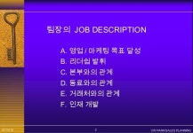 영업팀장을만드는방법 slideshare