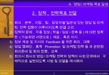영업팀장을만드는방법 slideshare