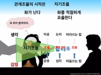 집단지성 시대가 요구하는 공부 | PDF 집단지성 시대가 요구하는 공부