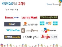 ★ 현대에프앤비 회사소개서 slideshare
