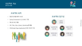 지니투어 slideshare