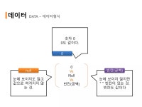 엑셀 기초 강의 | PPTX 엑셀 기초 강의