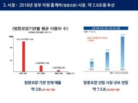 효케어 slideshare