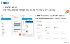 하이웍스 구축부터 활용까지-하이웍스 이용 매뉴얼 slideshare