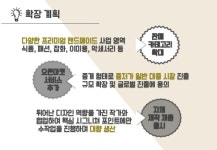 핸드메이드 홈퍼니싱 온라인 셀렉트샵 slideshare