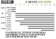 핸드메이드 홈퍼니싱 온라인 셀렉트샵 slideshare