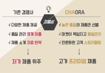 핸드메이드 홈퍼니싱 온라인 셀렉트샵 slideshare