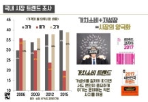 핸드메이드 홈퍼니싱 온라인 셀렉트샵 slideshare
