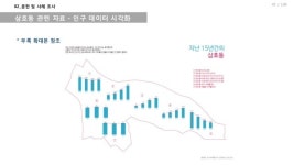 주민과 함께하는 삼호철새마을 만들기 최종보고서 slideshare