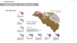 주민과 함께하는 삼호철새마을 만들기 최종보고서 slideshare