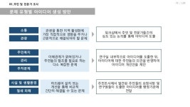 주민과 함께하는 삼호철새마을 만들기 최종보고서 slideshare