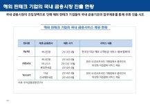 핀테크의 핵심이슈와 국내외 시장현황과 전망 slideshare