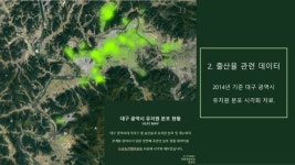 데이터시각화 과제 slideshare