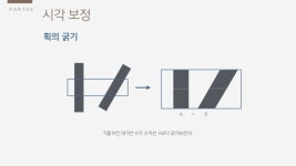 시지각 원리와 시각 보정 slideshare