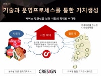 크리자인 | PPTX 크리자인