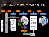 크리자인 | PPTX 크리자인