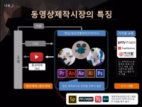 크리자인 | PPTX 크리자인