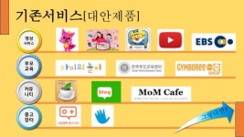 내 자녀와 마음맞춤 slideshare