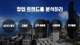[창업자&예비창업자] 창업성공사례 및 준비사항 slideshare