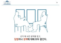 민주주의의 종류 slideshare