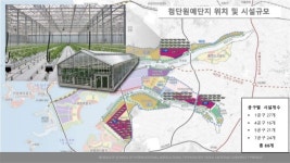 종합 새만금 첨단복합농업단지 및 수출농업전진기지 기본구상 최종본 slideshare