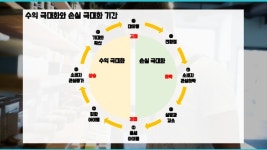 [창업자&예비창업자] 치열한 창업 전쟁터에서 살아남기 slideshare