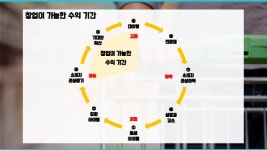 [창업자&예비창업자] 치열한 창업 전쟁터에서 살아남기 slideshare
