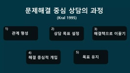 발표과제.pptx