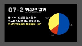 [아산 유스프러너] 2025년 대전외국어고등학교 앙트십 프로젝트 차팀 | PDF [아산 유스프러너] 2025년  대전외국어고등학교 앙트십 프로젝트... 