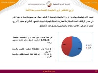 Rgph 2014 ar slideshare