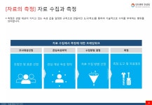 [파인트리오픈클래스] 엑셀로 데이터분석 시작하기 | PDF [파인트리오픈클래스] 엑셀로 데이터분석 시작하기