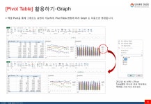 [파인트리오픈클래스] 엑셀로 데이터분석 시작하기 | PDF [파인트리오픈클래스] 엑셀로 데이터분석 시작하기
