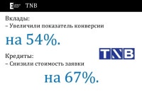 SEO.ЛИДЫ slideshare