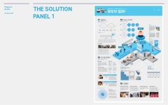 다빈치관 청소노동자를 위한 서비스디자인, 모두의 엄마! slideshare