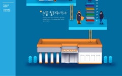 다빈치관 청소노동자를 위한 서비스디자인, 모두의 엄마! slideshare