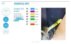 다빈치관 청소노동자를 위한 서비스디자인, 모두의 엄마! slideshare