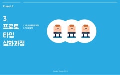 다빈치관 청소노동자를 위한 서비스디자인, 모두의 엄마! slideshare