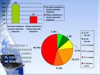 Informatyka slideshare