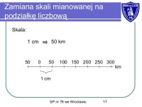 Skala slideshare