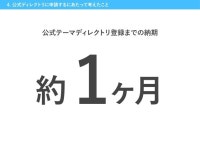 [WordCamp Kansai 2016]実行委員たちが公式テーマディレクトリ登録に挑んだ話
