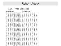 SIGINT 2012: Men who stare at bits 