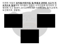 다녀오겠습니다[Slideshare#2]