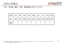 統計初心者向け人事データを使った統計セミナー | PDF 統計初心者向け人事データを使った統計セミナー