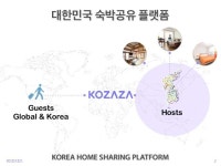 숙박공유 관련 규제와 이슈 - 코자자 