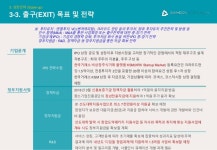 Snip smart 2018 slideshare